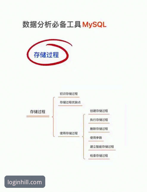 威廉希尔官网App安装实用指南：从下载到数据管理的完整流程